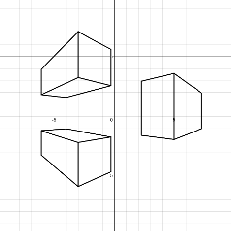 Cubes