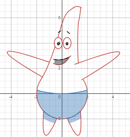 Patrick Star